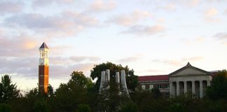 Purdue University