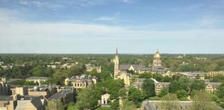 University of Notre Dame